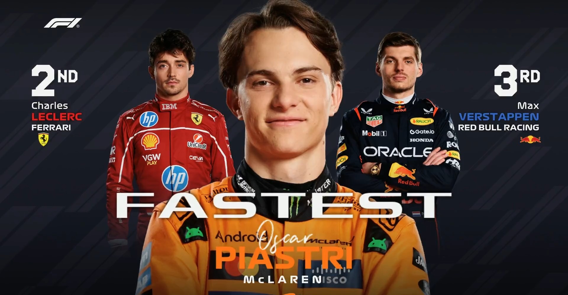 迈凯伦逆转威廉姆斯,皮亚斯特里点燃赛场 迈凯伦逆转威廉姆斯,皮亚斯特里点燃赛场